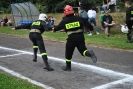 Zawody  sportowo – pożarnicze  Regionu Kozła
